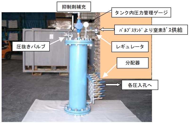 図3.3-1　ガス圧式圧入装置