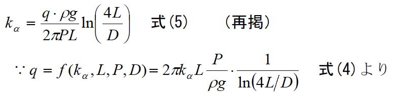 【第Ⅱ編解説 抑制剤の圧入しやすさに関するパラメータkαの設定方法】2.抑制剤圧入に要する時間の定式化と抑制剤の圧入のしやすさに関するパラメータk<sub>α</sub>の設定方法 | ASRリチウム工法協会