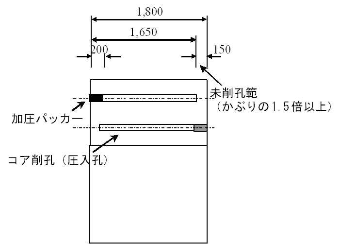 【第Ⅲ編　設計例】１．道路橋　Ｔ型橋脚の事例 | ASRリチウム工法協会