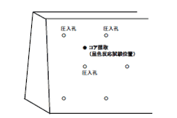 呈色反応試験位置の例|亜硝酸リチウム高圧注入によるアルカリ骨材反応 抑制効果の検証