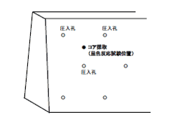 呈色反応試験位置の例｜亜硝酸リチウム高圧注入によるアルカリ骨材反応 抑制効果の検証